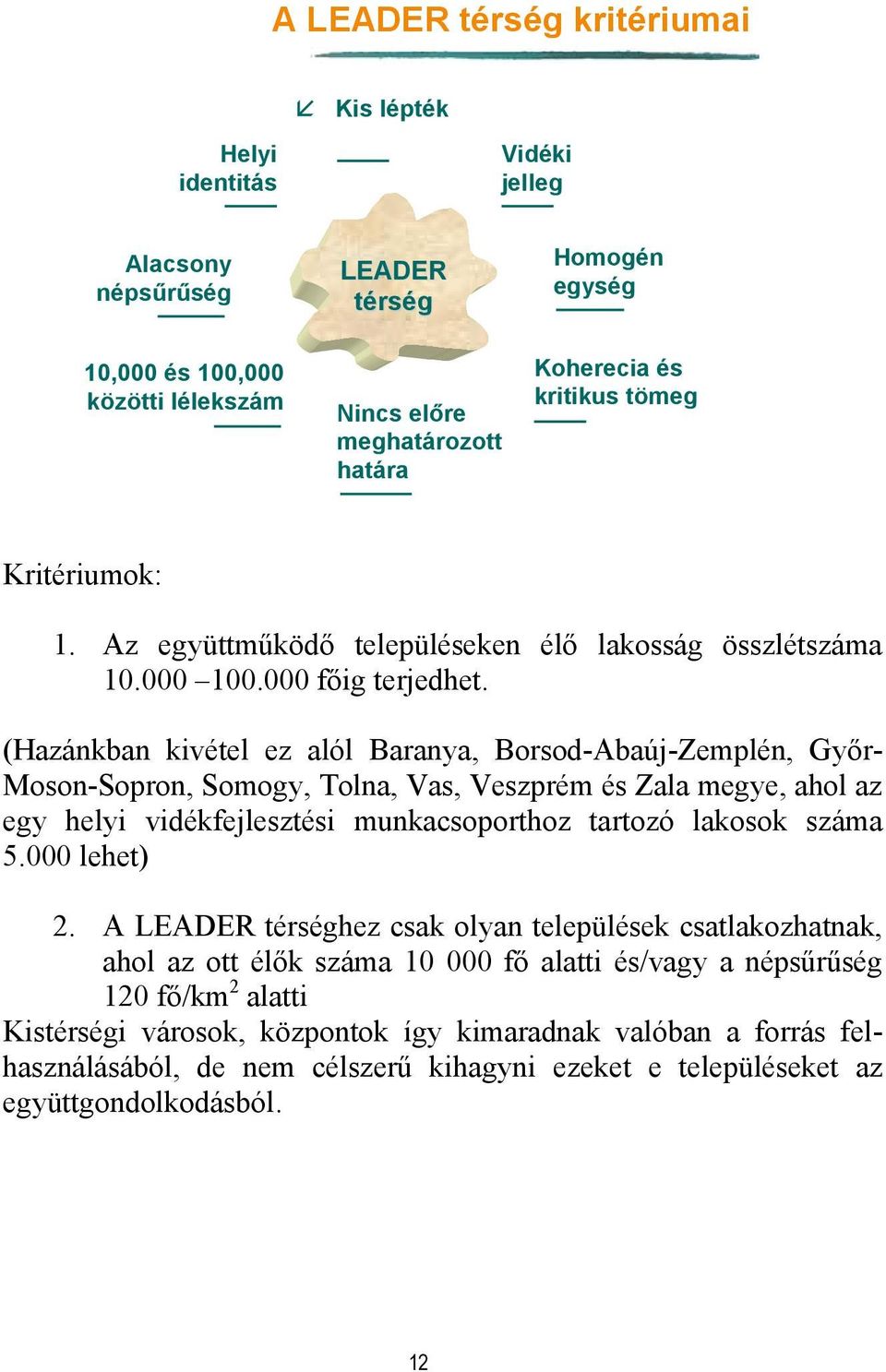 (Hazánkban kivétel ez alól Baranya, Borsod-Abaúj-Zemplén, Győr- Moson-Sopron, Somogy, Tolna, Vas, Veszprém és Zala megye, ahol az egy helyi vidékfejlesztési munkacsoporthoz tartozó lakosok száma 5.