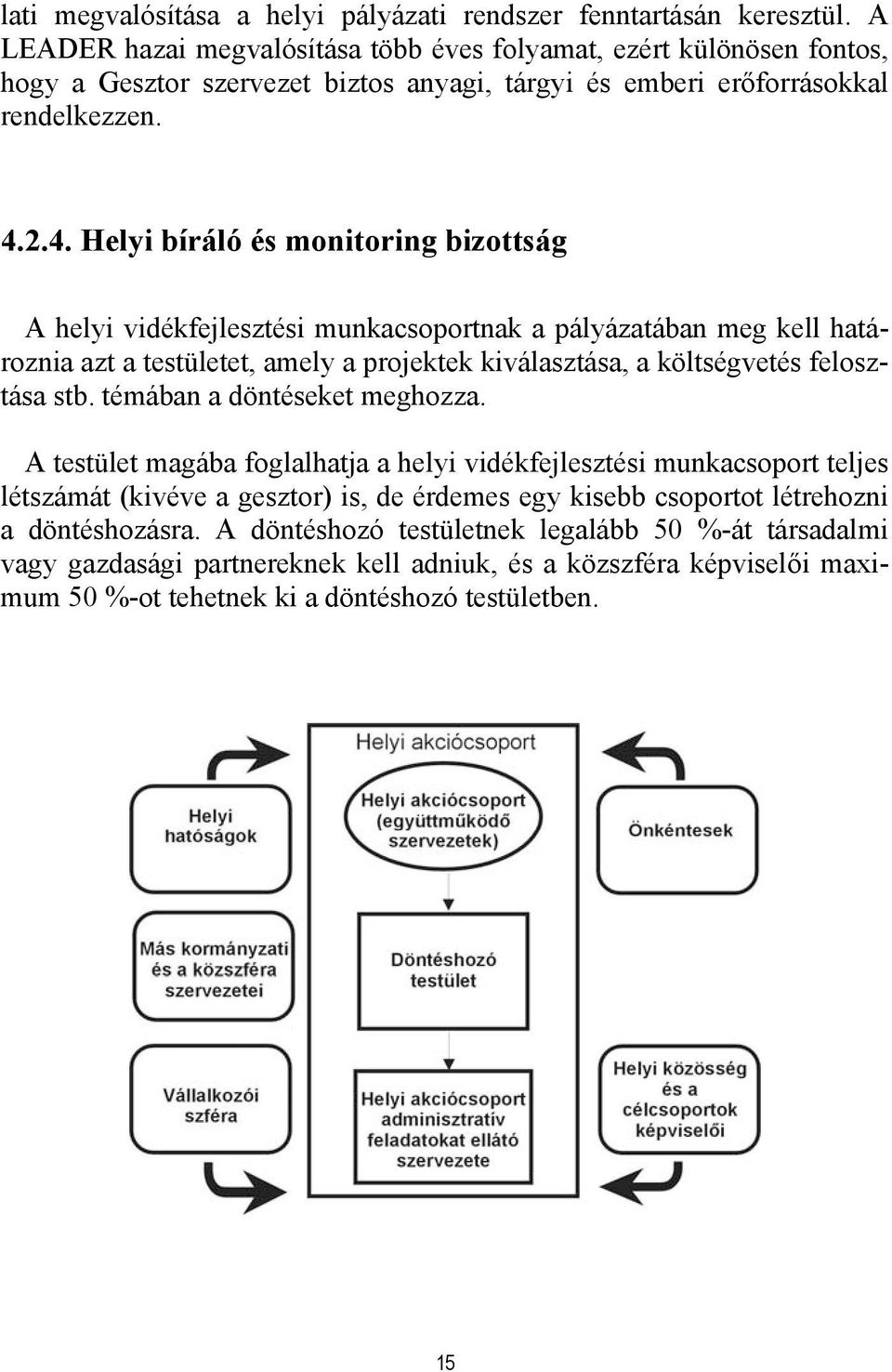 2.4. Helyi bíráló és monitoring bizottság A helyi vidékfejlesztési munkacsoportnak a pályázatában meg kell határoznia azt a testületet, amely a projektek kiválasztása, a költségvetés felosztása stb.