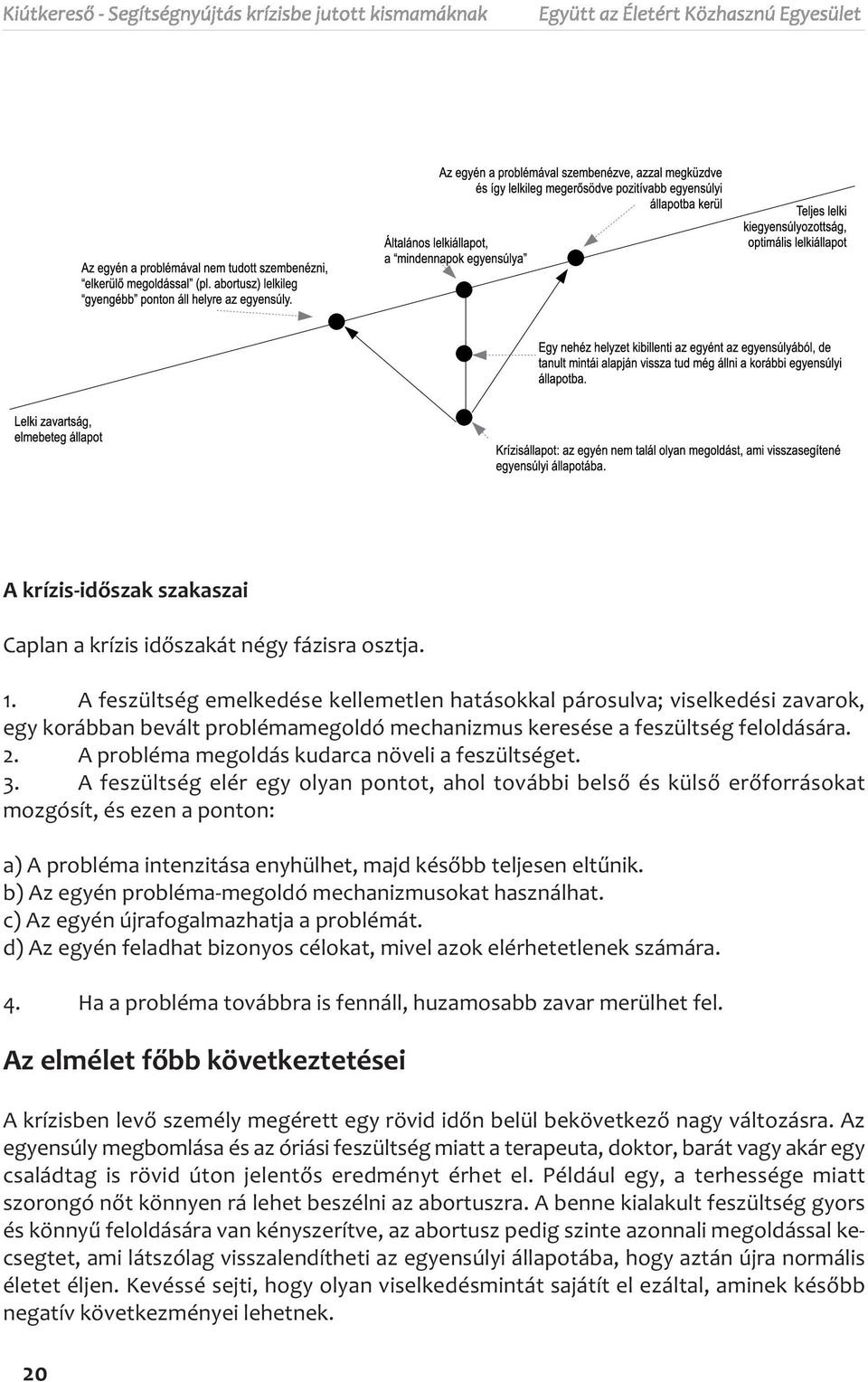 A probléma megoldás kudarca növeli a feszültséget. 3.