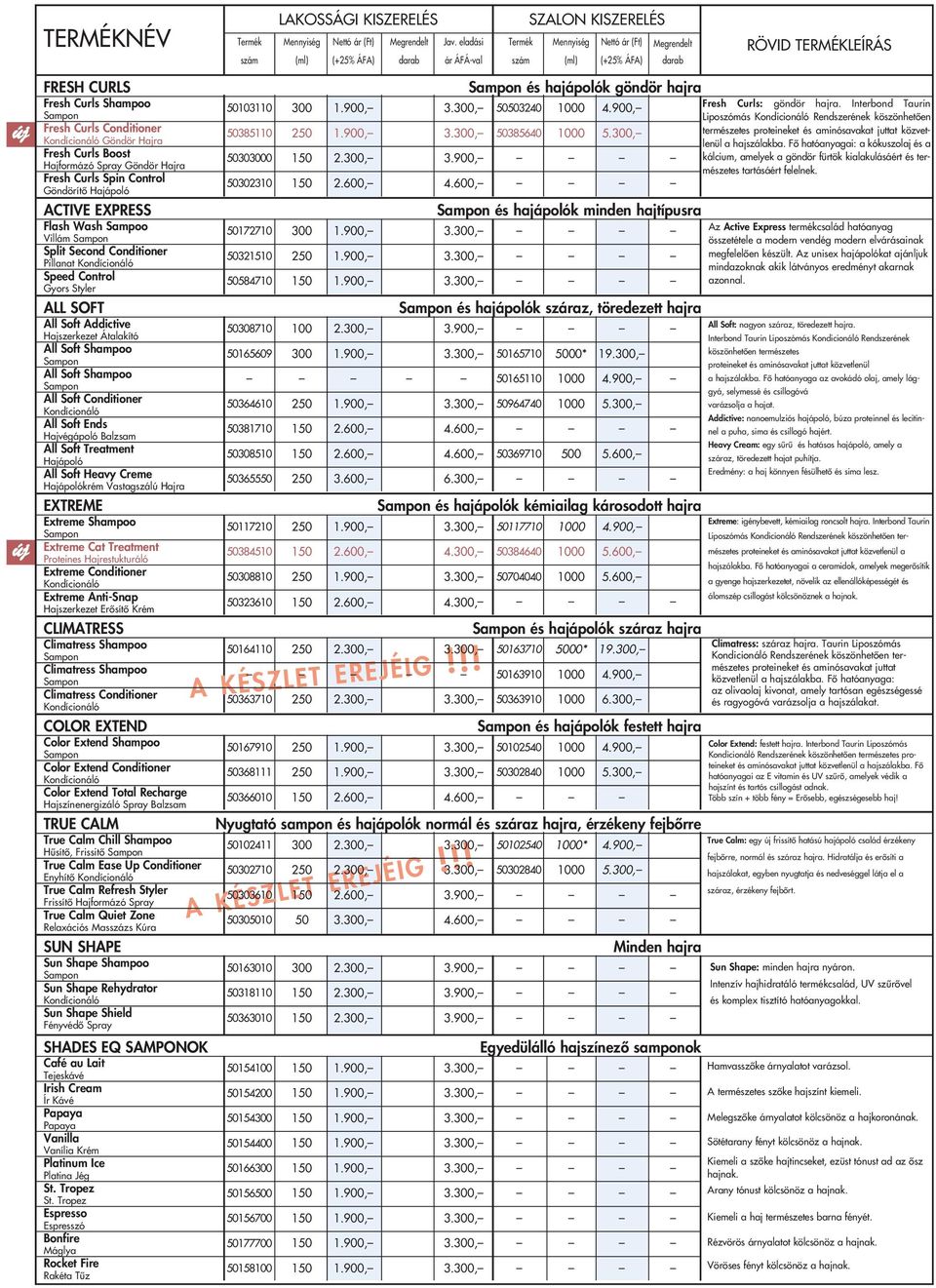 900, Fresh Curls Spin Control Göndörítô Hajápoló 50302310 150 2.600, 4.600, ACTIVE EXPRESS és hajápolók minden hajtípusra Flash Wash Sampoo Villám 50172710 300 1.900, 3.