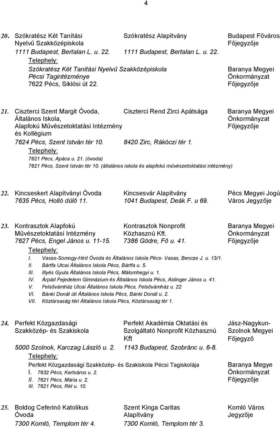 Ciszterci Szent Margit Óvoda, Ciszterci Rend Zirci Apátsága Általános Iskola, Alapfokú és Kollégium 7624 Pécs, Szent István tér 10. 8420 Zirc, Rákóczi tér 1. 7621 Pécs, Apáca u. 21.