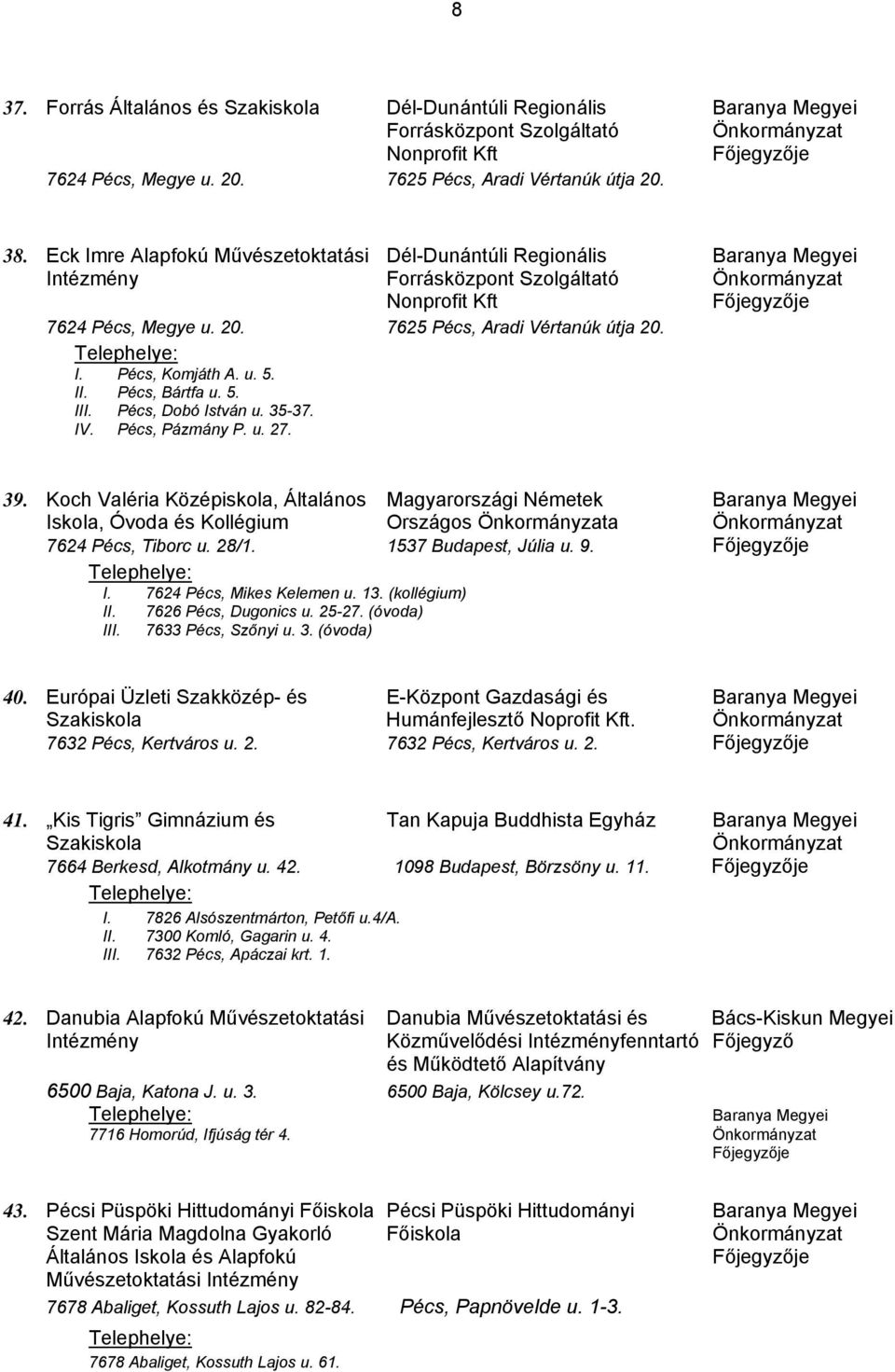 Pécs, Bártfa u. 5. III. Pécs, Dobó István u. 35-37. IV. Pécs, Pázmány P. u. 27. 39. Koch Valéria Középiskola, Általános Magyarországi Németek Iskola, Óvoda és Kollégium Országos a 7624 Pécs, Tiborc u.