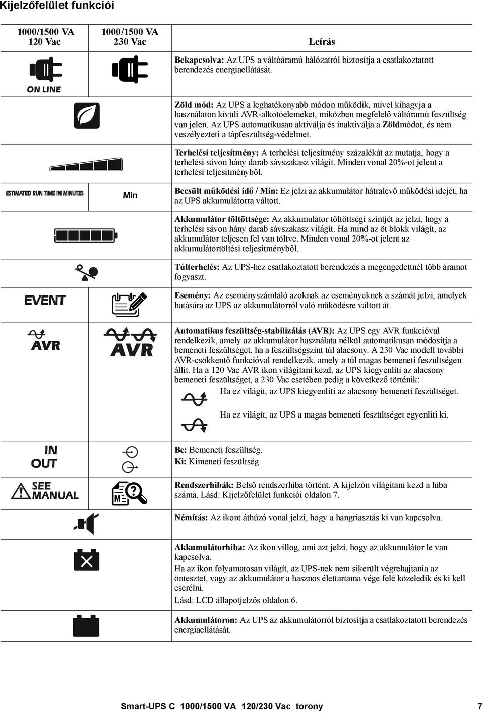 Az UPS automatikusan aktiválja és inaktiválja a Zöldmódot, és nem veszélyezteti a tápfeszültség-védelmet.