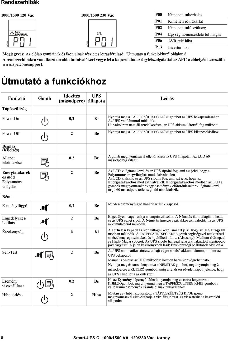 A rendszerhibákra vonatkozó további tudnivalókért vegye fel a kapcsolatot az ügyfélszolgálattal az APC webhelyén keresztül: www.apc.com/support.