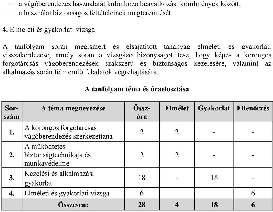 forgótárcsás vágóberendezések szakszerű és biztonságos kezelésére, valamint az alkalmazás során felmerülő feladatok végrehajtására.