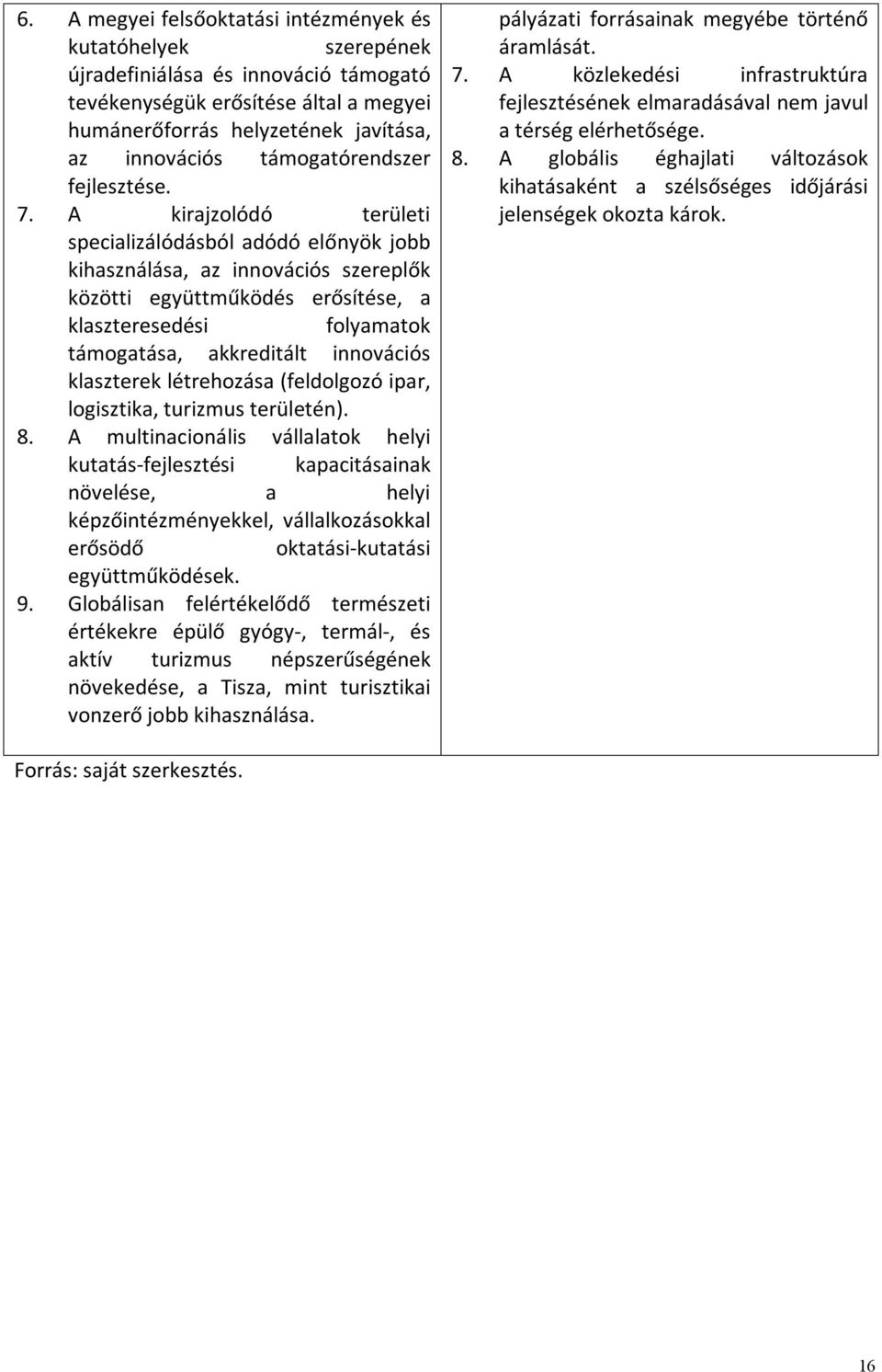 A kirajzolódó területi specializálódásból adódó előnyök jobb kihasználása, az innovációs szereplők közötti együttműködés erősítése, a klaszteresedési folyamatok támogatása, akkreditált innovációs