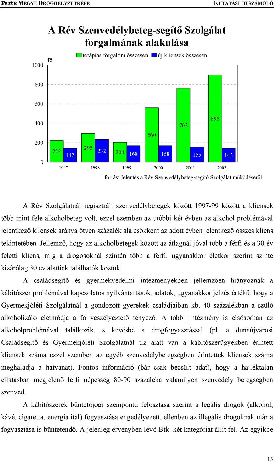 ezzel szemben az utóbbi két évben az alkohol problémával jelentkező kliensek aránya ötven százalék alá csökkent az adott évben jelentkező összes kliens tekintetében.