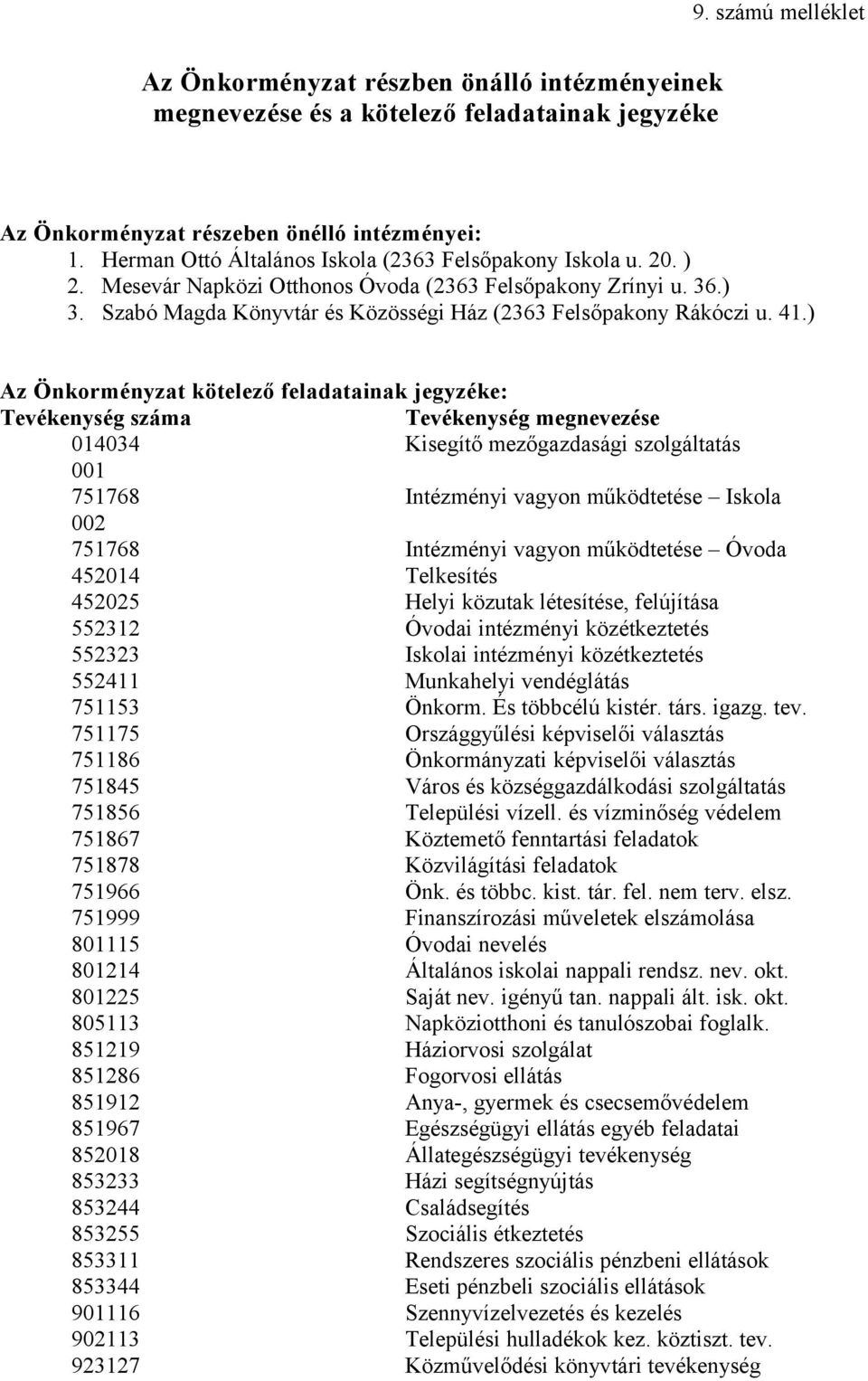 41.) Az Önkorményzat kötelező feladatainak jegyzéke: Tevékenység száma Tevékenység megnevezése 014034 Kisegítő mezőgazdasági szolgáltatás 001 751768 Intézményi vagyon működtetése Iskola 002 751768