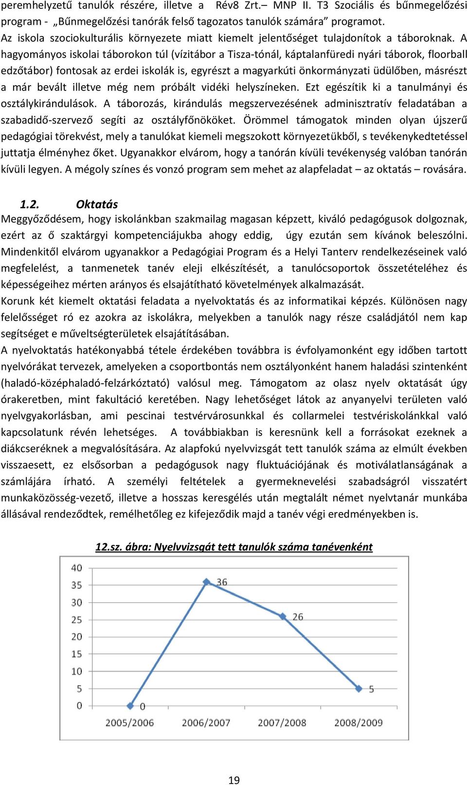 A hagyományos iskolai táborokon túl (vízitábor a Tisza-tónál, káptalanfüredi nyári táborok, floorball edzőtábor) fontosak az erdei iskolák is, egyrészt a magyarkúti önkormányzati üdülőben, másrészt a