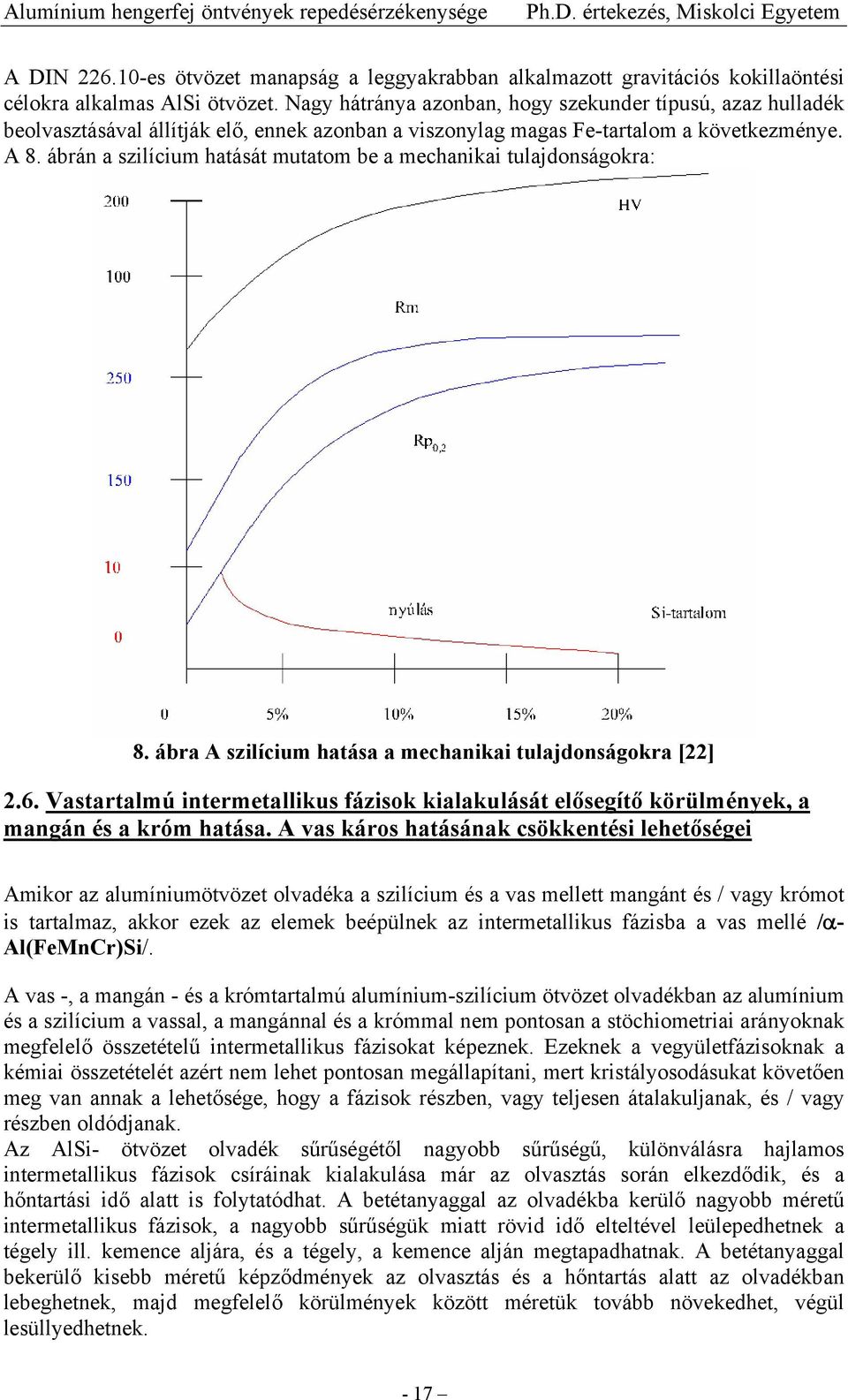 ábrán a szilícium hatását mutatom be a mechanikai tulajdonságokra: 8. ábra A szilícium hatása a mechanikai tulajdonságokra [22] 2.6.