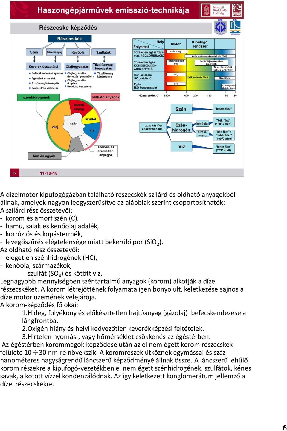 Az oldható rész összetevői: - elégetlen szénhidrogének (HC), - kenőolaj származékok, - szulfát (SO 4 ) és kötött víz.