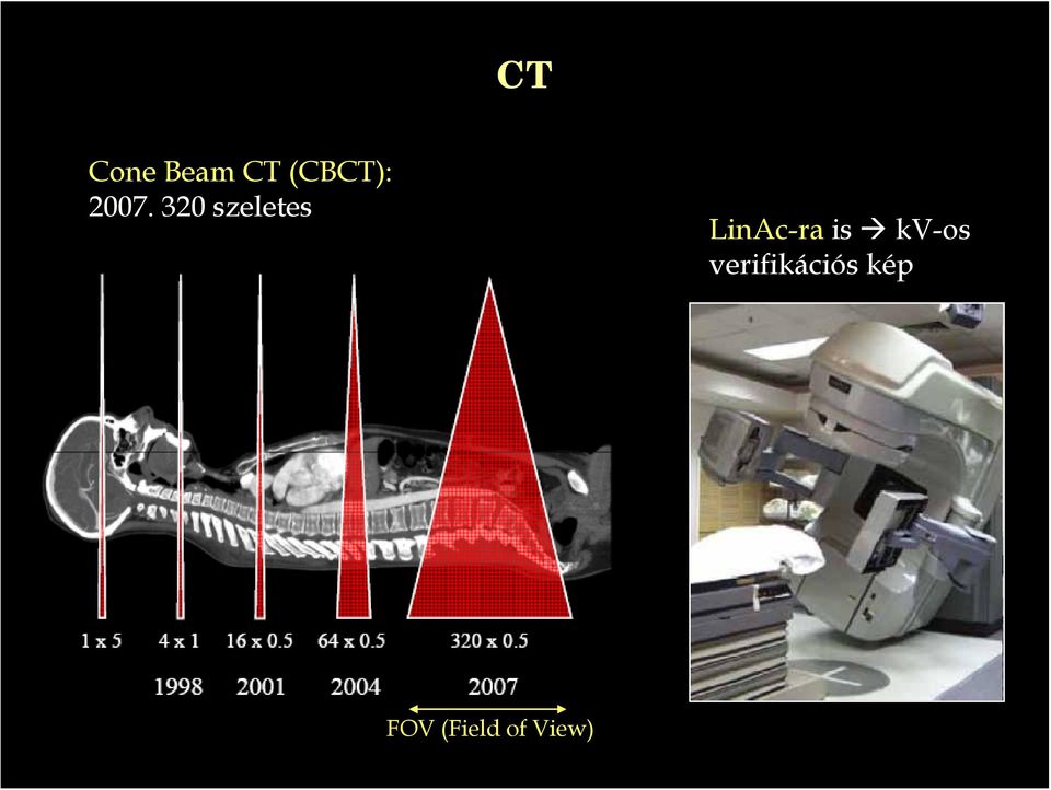 LinAc-ra is kv-os