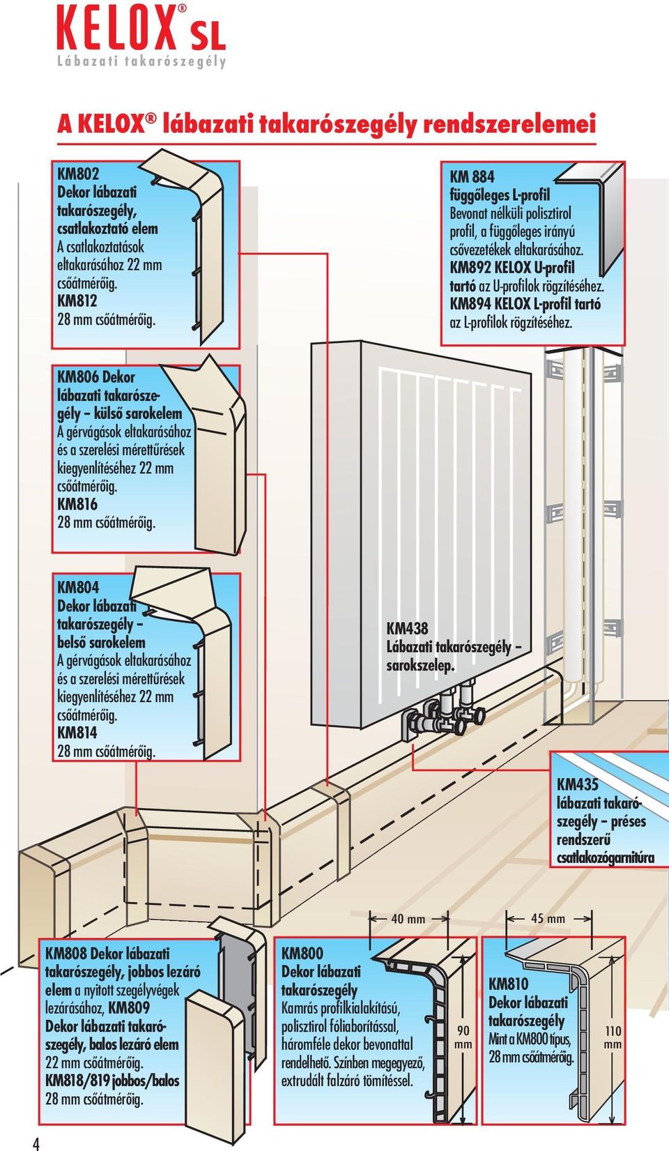 KM894 KELOX L-profil tartó az L-profilok rögzítéséhez. KM806 Dekor lábazati takarószegély külső sarokelem A gérvágások eltakarásához és a szerelési mérettűrések kiegyenlítéséhez 22 mm csőátmérőig.