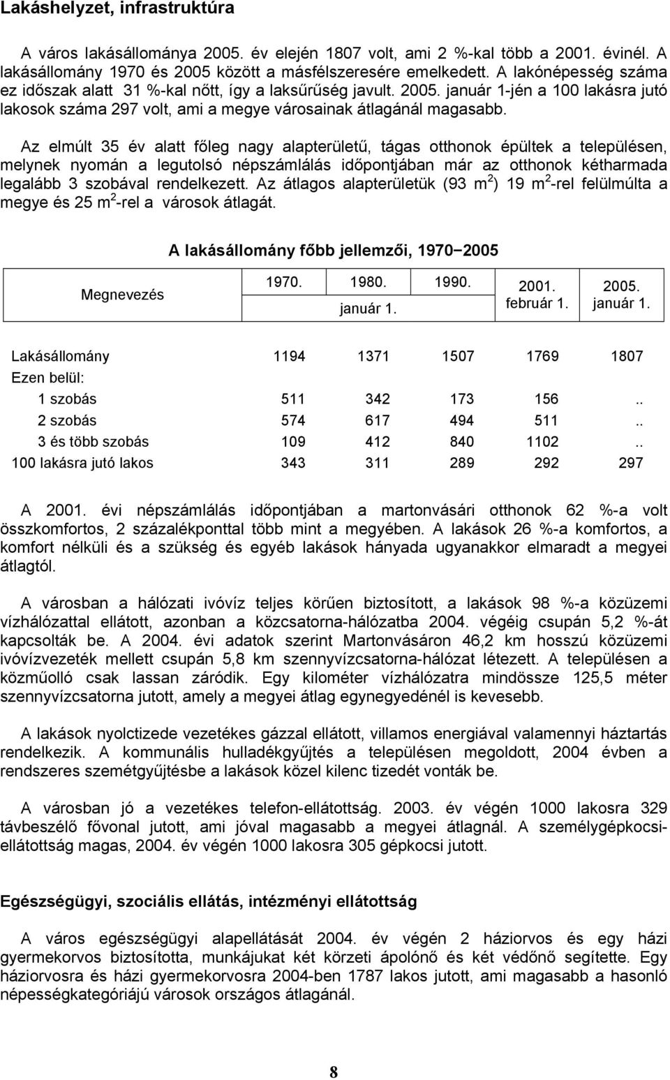 Az elmúlt 35 év alatt főleg nagy alapterületű, tágas otthonok épültek a településen, melynek nyomán a legutolsó népszámlálás időpontjában már az otthonok kétharmada legalább 3 szobával rendelkezett.