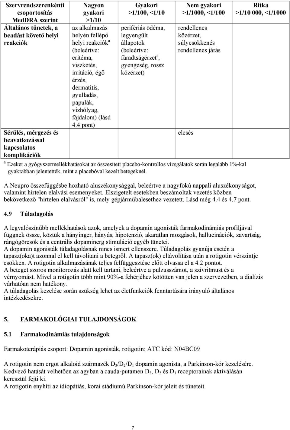 4 pont) Gyakori >1/100, <1/10 perifériás ödéma, legyengült állapotok (beleértve: fáradtságérzet a, gyengeség, rossz közérzet) Nem gyakori >1/1000, <1/100 rendellenes közérzet, súlycsökkenés