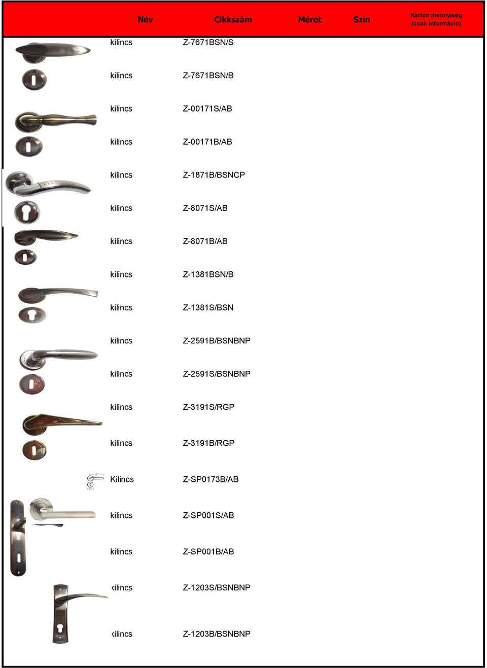 Z-1381S/BSN Z-2591B/BSNBNP Z-2591S/BSNBNP Z-3191S/RGP