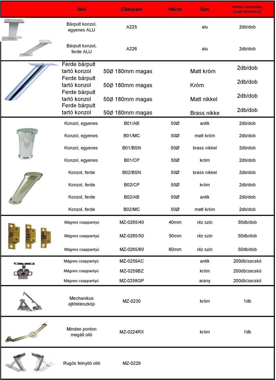 2db/dob Konzol, egyenes B01/MC 50Ø matt króm 2db/dob Konzol, egyenes B01/BSN 50Ø brass nikkel 2db/dob Konzol, egyenes B01/CP 50Ø króm 2db/dob Konzol, ferde B02/BSN 50Ø brass nikkel 2db/dob Konzol,