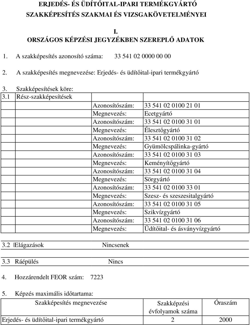 1 Rész-szakképesítések Azonosítószám: 33 541 02 0100 21 01 Megnevezés: Ecetgyártó Azonosítószám: 33 541 02 0100 31 01 Megnevezés: Élesztőgyártó Azonosítószám: 33 541 02 0100 31 02 Megnevezés: