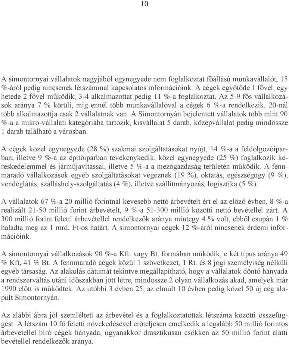 Az 5-9 fős vállalkozások aránya 7 % körüli, míg ennél több munkavállalóval a cégek 6 %-a rendelkezik, 20-nál több alkalmazottja csak 2 vállalatnak van.