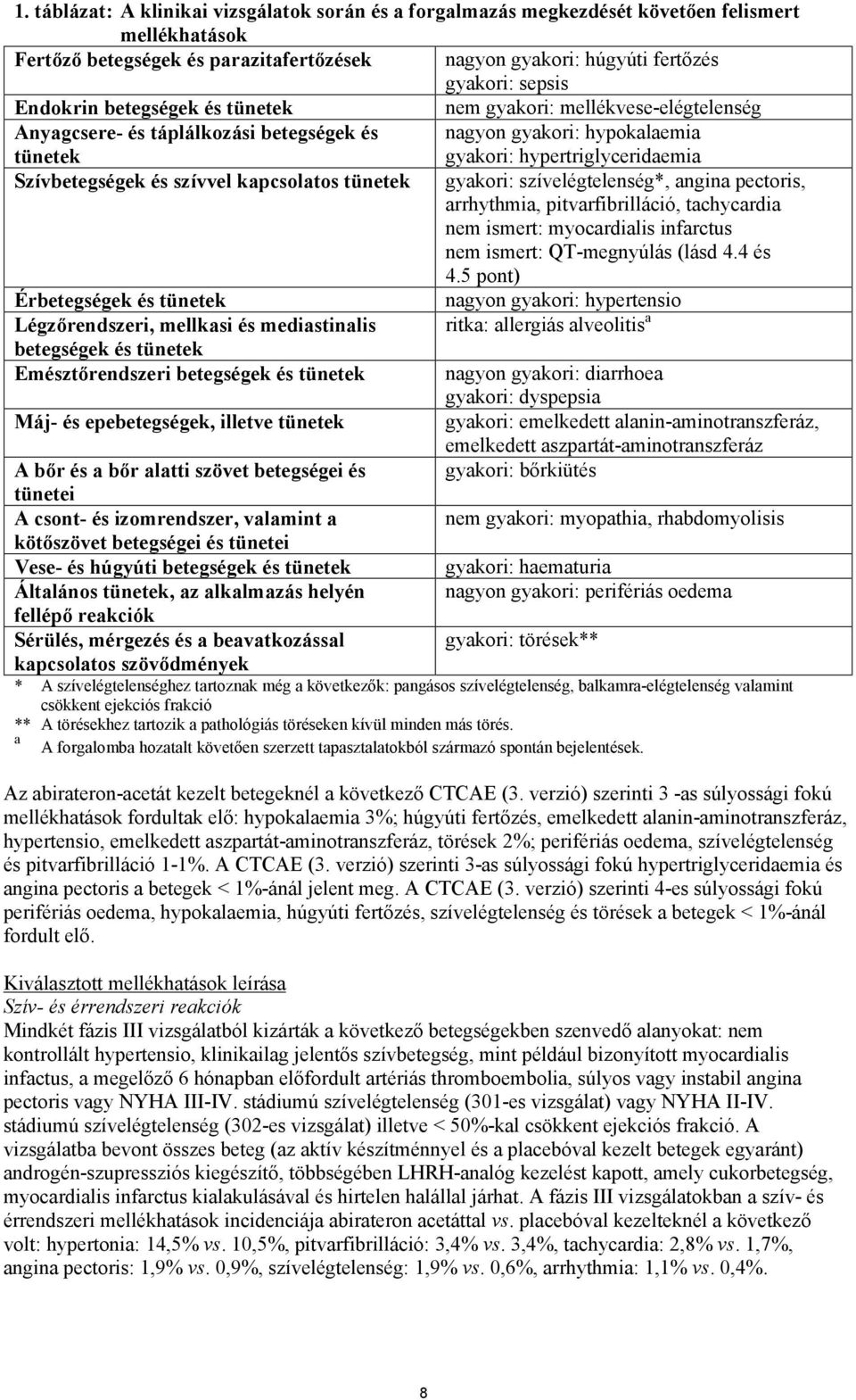 szívvel kapcsolatos tünetek gyakori: szívelégtelenség*, angina pectoris, arrhythmia, pitvarfibrilláció, tachycardia nem ismert: myocardialis infarctus nem ismert: QT-megnyúlás (lásd 4.4 és 4.