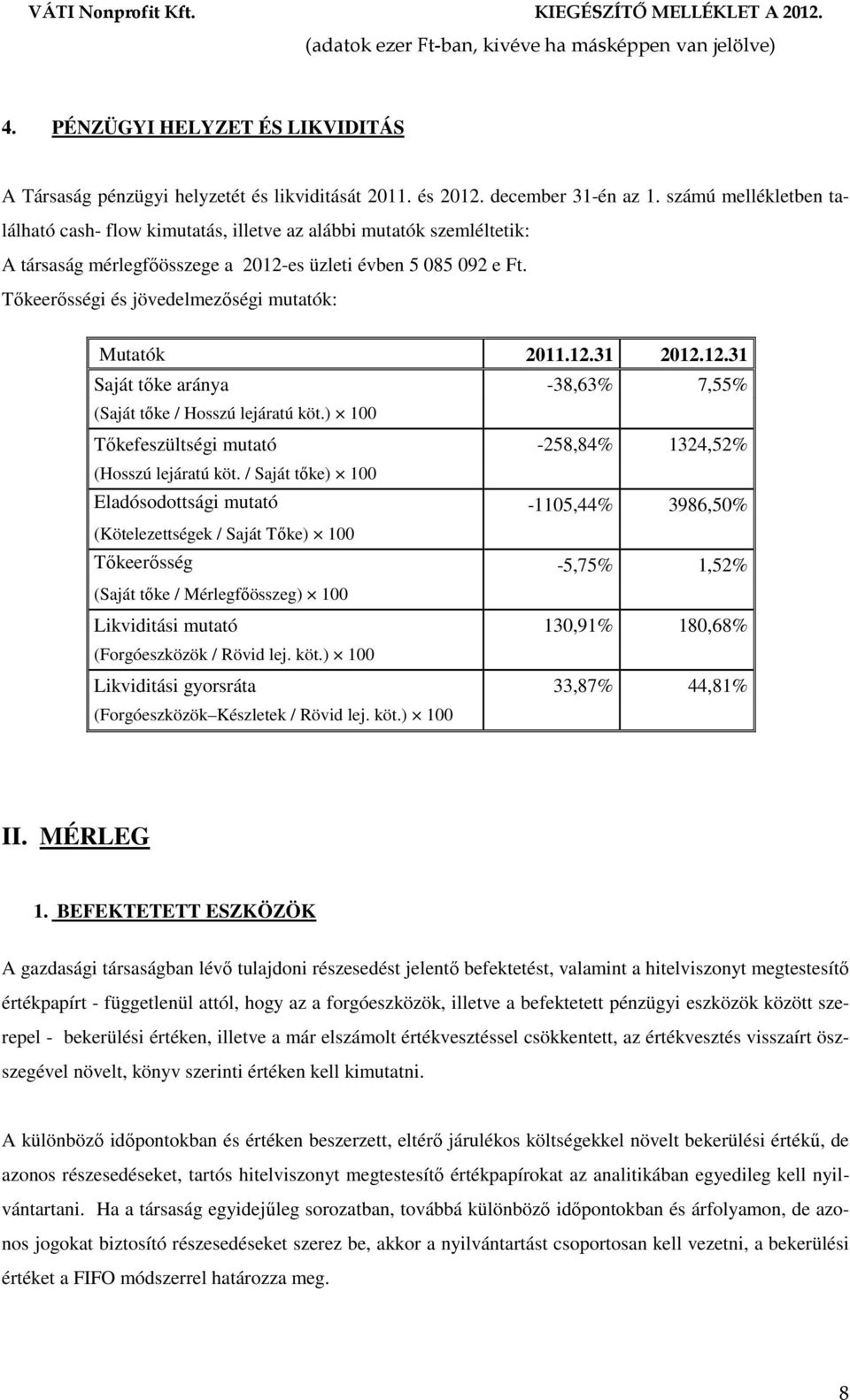 Tőkeerősségi és jövedelmezőségi mutatók: Mutatók 2011.12.31 2012.12.31 Saját tőke aránya -38,63% 7,55% (Saját tőke / Hosszú lejáratú köt.