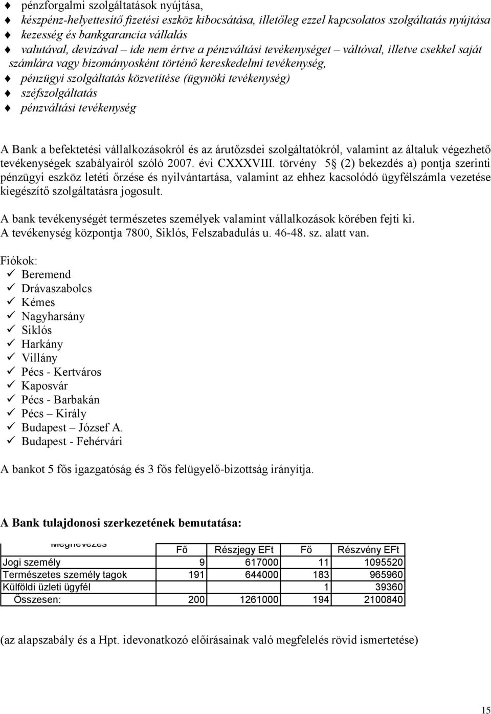 széfszolgáltatás pénzváltási tevékenység A Bank a befektetési vállalkozásokról és az árutőzsdei szolgáltatókról, valamint az általuk végezhető tevékenységek szabályairól szóló 2007. évi CXXXVIII.