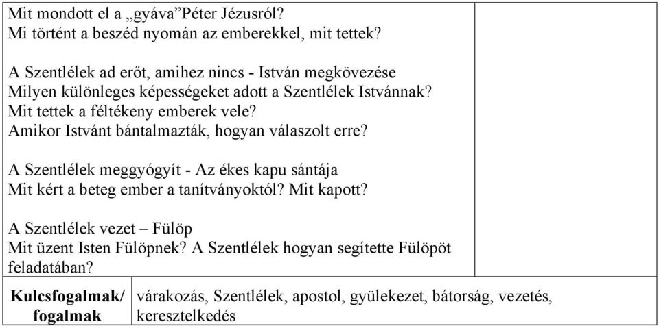 Mit tettek a féltékeny emberek vele? Amikor Istvánt bántalmazták, hogyan válaszolt erre?