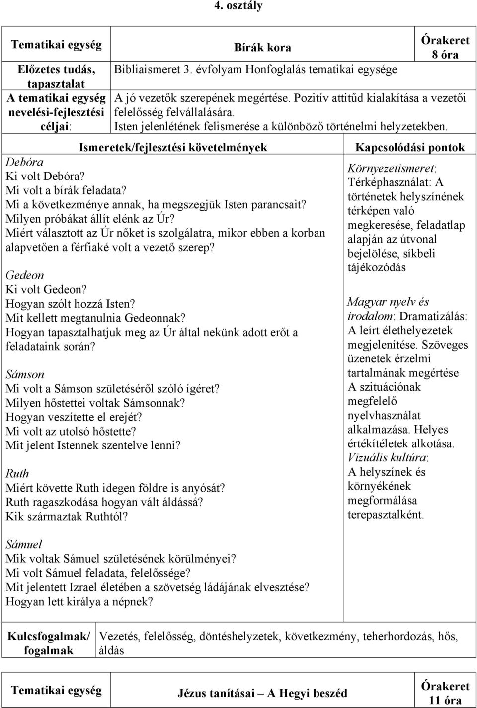 Mi a következménye annak, ha megszegjük Isten parancsait? Milyen próbákat állít elénk az Úr?