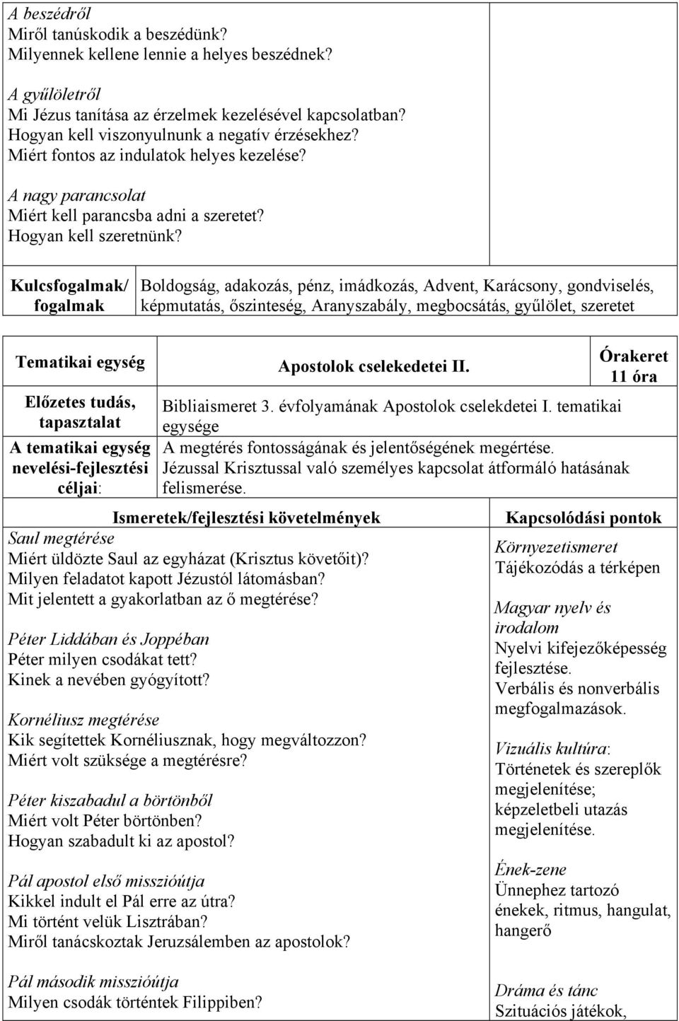 Boldogság, adakozás, pénz, imádkozás, Advent, Karácsony, gondviselés, képmutatás, őszinteség, Aranyszabály, megbocsátás, gyűlölet, szeretet Tematikai egység Előzetes tudás, céljai: Apostolok