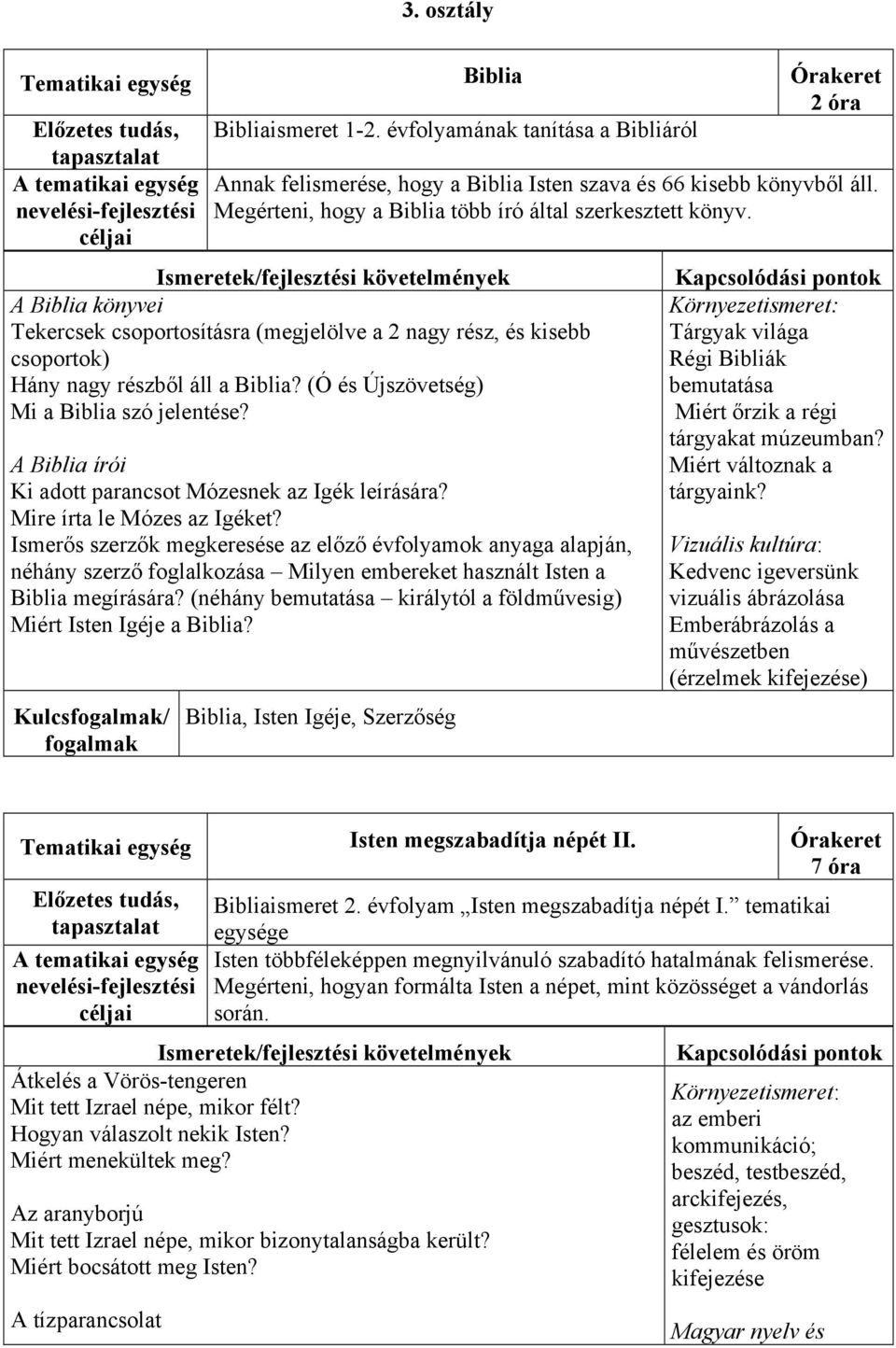 (Ó és Újszövetség) Mi a Biblia szó jelentése? A Biblia írói Ki adott parancsot Mózesnek az Igék leírására? Mire írta le Mózes az Igéket?