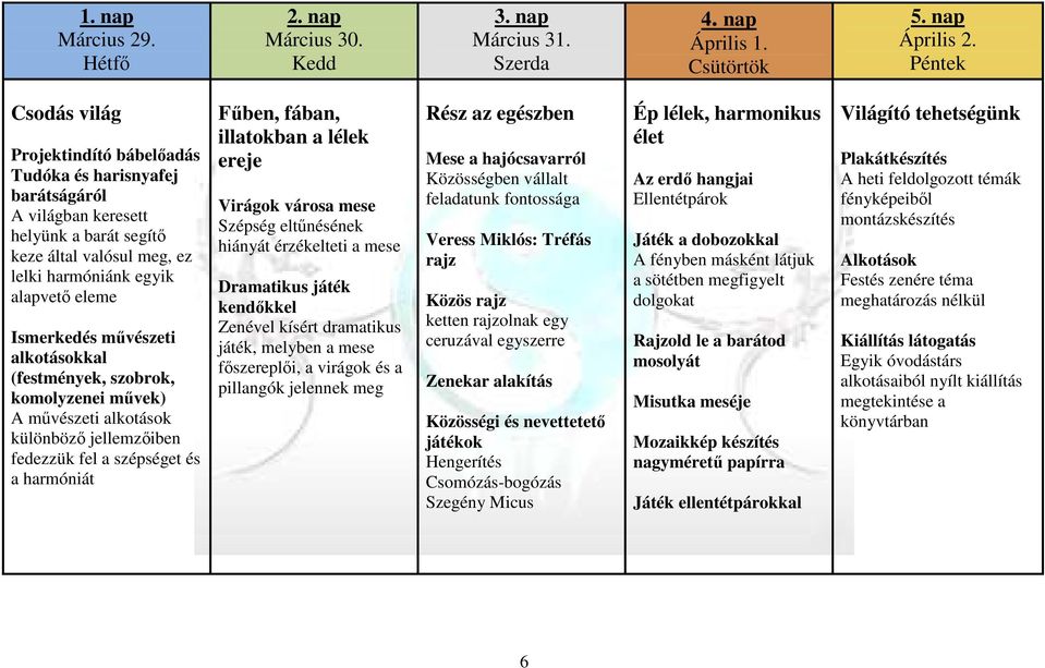 művészeti alkotásokkal (festmények, szobrok, komolyzenei művek) A művészeti alkotások különböző jellemzőiben fedezzük fel a szépséget és a harmóniát Fűben, fában, illatokban a lélek ereje Virágok