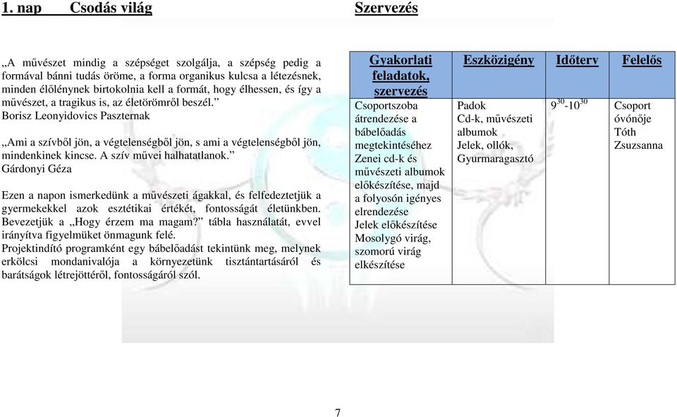 A szív művei halhatatlanok. Gárdonyi Géza Ezen a napon ismerkedünk a művészeti ágakkal, és felfedeztetjük a gyermekekkel azok esztétikai értékét, fontosságát életünkben.