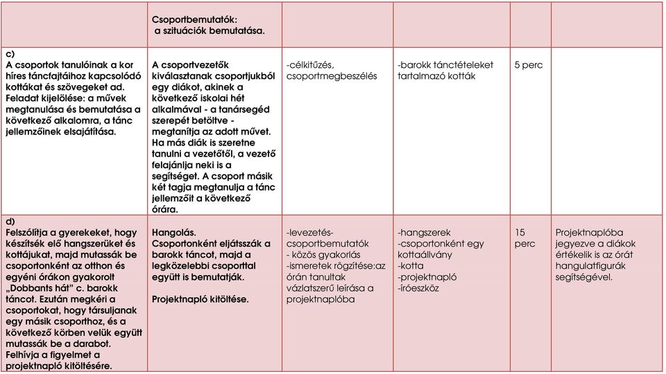 d) Felszólítja a gyerekeket, hogy készítsék elı hangszerüket és kottájukat, majd mutassák be csoportonként az otthon és egyéni órákon gyakorolt Dobbants hát c. barokk táncot.