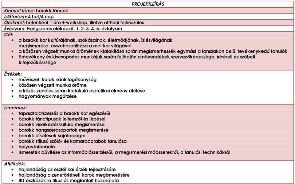 egymást a tanszakon belül tevékenykedı tanulók öntevékeny és kiscsoportos munkájuk során fejlıdjön a növendékek szervezıképessége, írásbeli és szóbeli kifejezıkészsége Értékek: mővészeti korok iránti