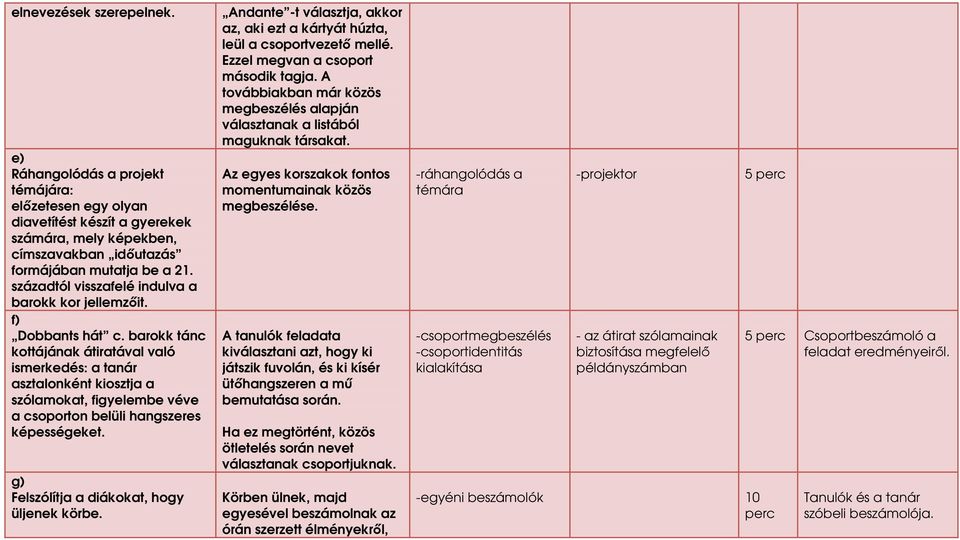 barokk tánc kottájának átiratával való ismerkedés: a tanár asztalonként kiosztja a szólamokat, figyelembe véve a csoporton belüli hangszeres képességeket.