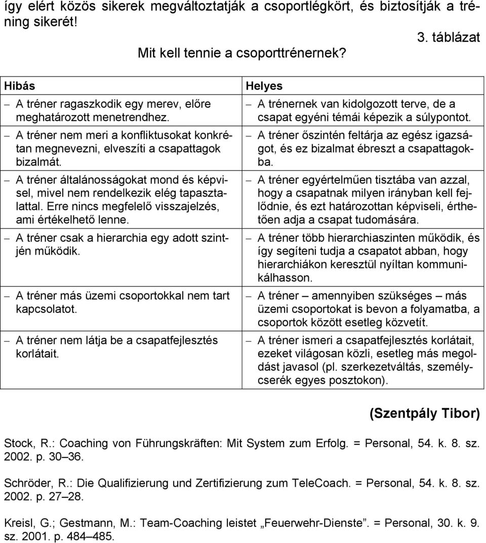 A tréner általánosságokat mond és képvisel, mivel nem rendelkezik elég tapasztalattal. Erre nincs megfelelő visszajelzés, ami értékelhető lenne. A tréner csak a hierarchia egy adott szintjén működik.