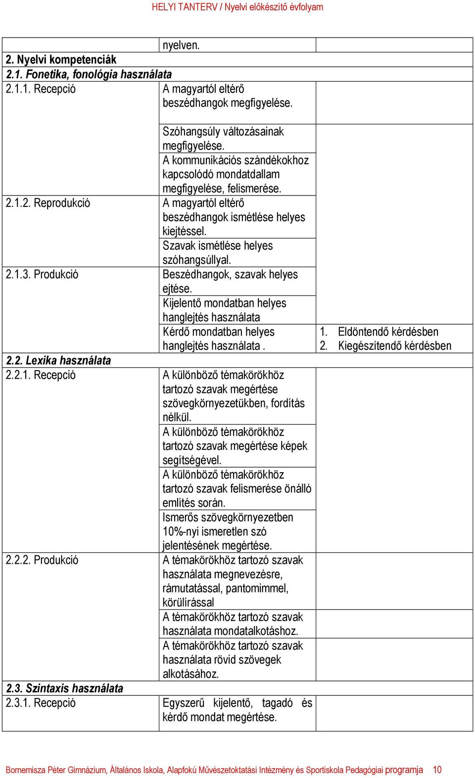 Szavak ismétlése helyes szóhangsúllyal. Beszédhangok, szavak helyes ejtése. Kijelentő mondatban helyes hanglejtés használata Kérdő mondatban helyes hanglejtés használata.