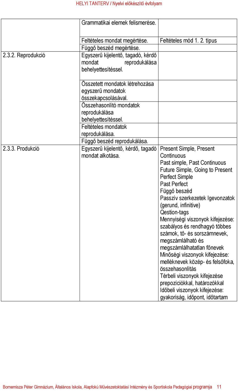 Present Simple, Present Continuous Past simple, Past Continuous Future Simple, Going to Present Perfect Simple Past Perfect Függő beszéd Passzív szerkezetek Igevonzatok (gerund, infinitive)