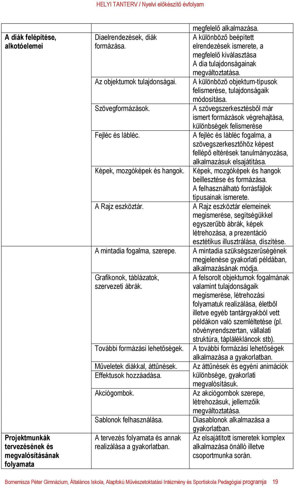 Effektusok hozzáadása. Akciógombok. Sablonok felhasználása. A tervezés folyamata és annak realizálása a gyakorlatban. megfelelő alkalmazása.