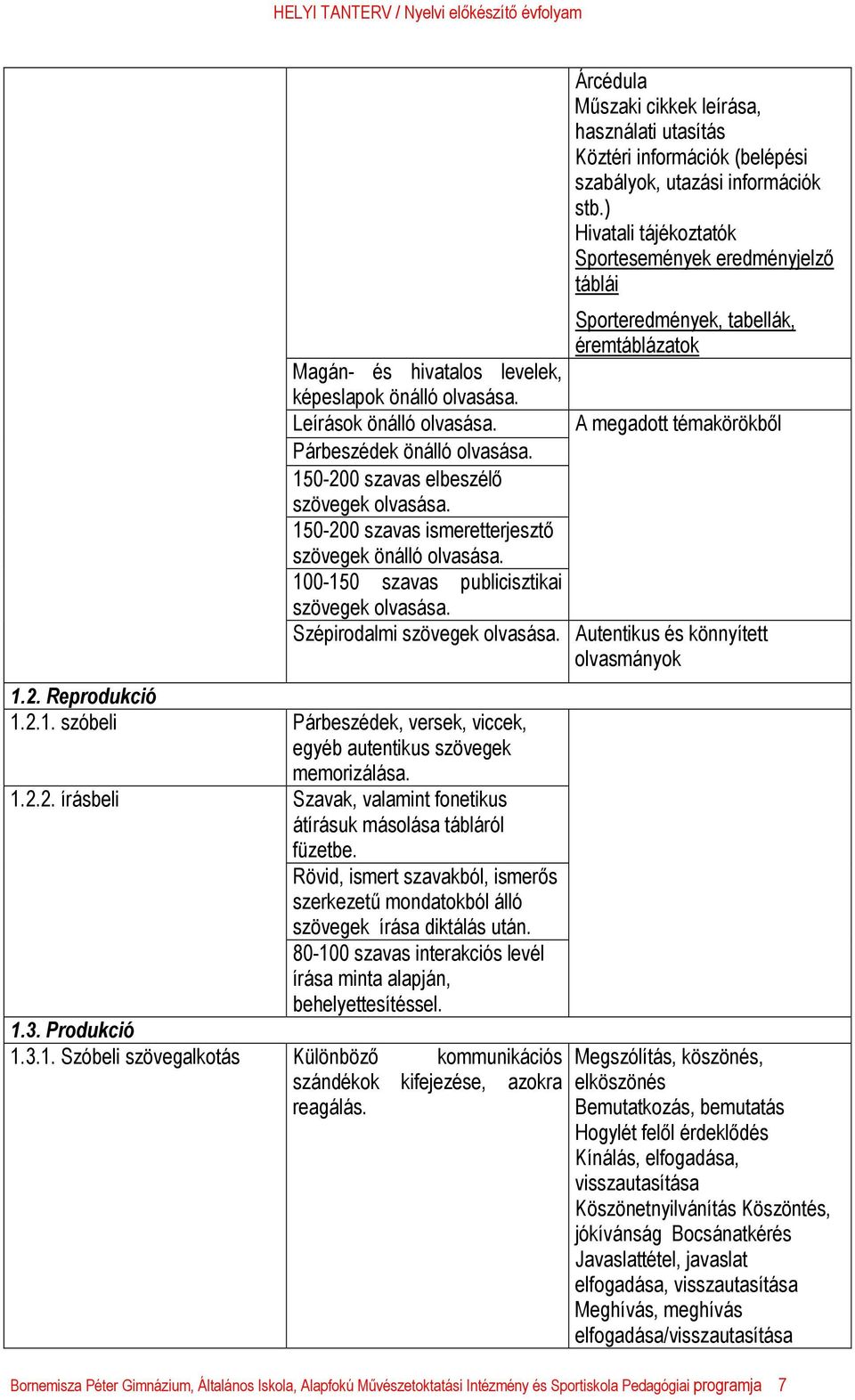 Árcédula Műszaki cikkek leírása, használati utasítás Köztéri információk (belépési szabályok, utazási információk stb.