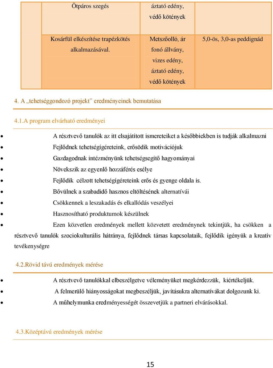 A program elvárható eredményei A résztvevő tanulók az itt elsajátított ismereteiket a későbbiekben is tudják alkalmazni Fejlődnek tehetségígéreteink, erősödik motivációjuk Gazdagodnak intézményünk