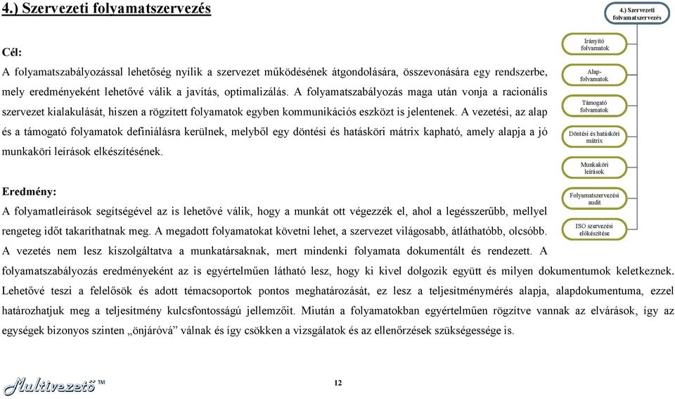 A vezetési, az alap és a támogató folyamatok definiálásra kerülnek, melyből egy döntési és hatásköri mátrix kapható, amely alapja a jó munkaköri leírások elkészítésének.