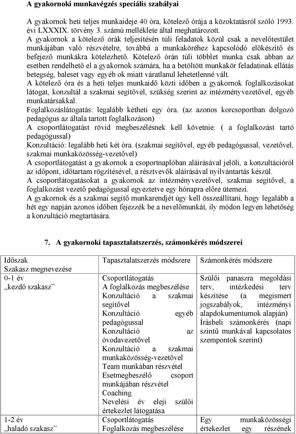 Kötelező órán túli többlet munka csak abban az esetben rendelhető el a gyakornok számára, ha a betöltött munkakör feladatinak ellátás betegség, baleset vagy egyéb ok miatt váratlanul lehetetlenné