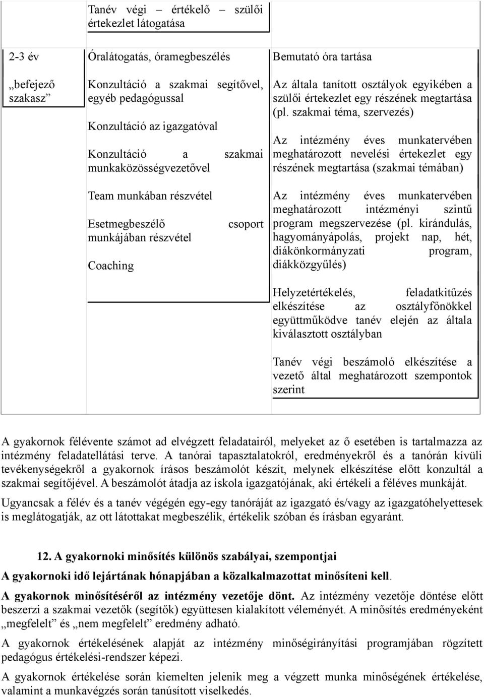 részének megtartása (pl.