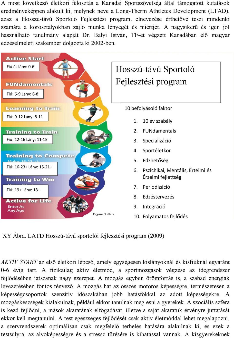 Balyi István, TF-et végzett Kanadában élő magyar edzéselméleti szakember dolgozta ki 2002-ben.