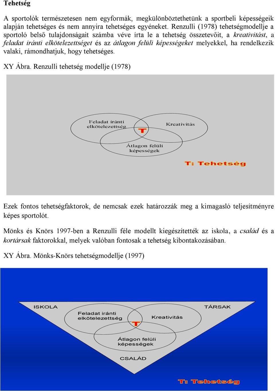 melyekkel, ha rendelkezik valaki, rámondhatjuk, hogy tehetséges. XY Ábra.