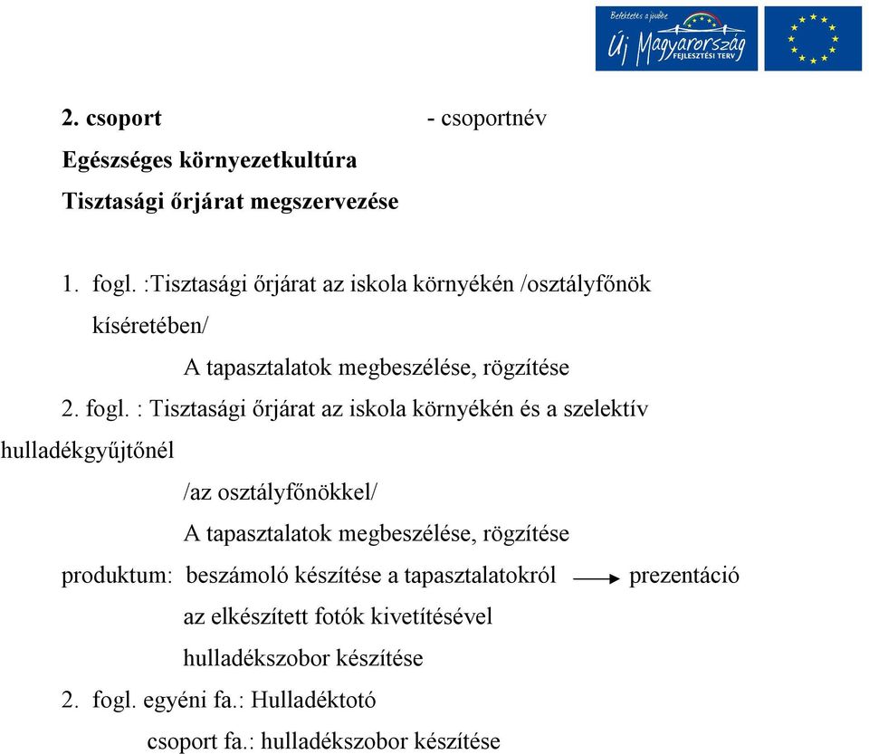 : Tisztasági őrjárat az iskola környékén és a szelektív hulladékgyűjtőnél /az osztályfőnökkel/ A tapasztalatok megbeszélése, rögzítése