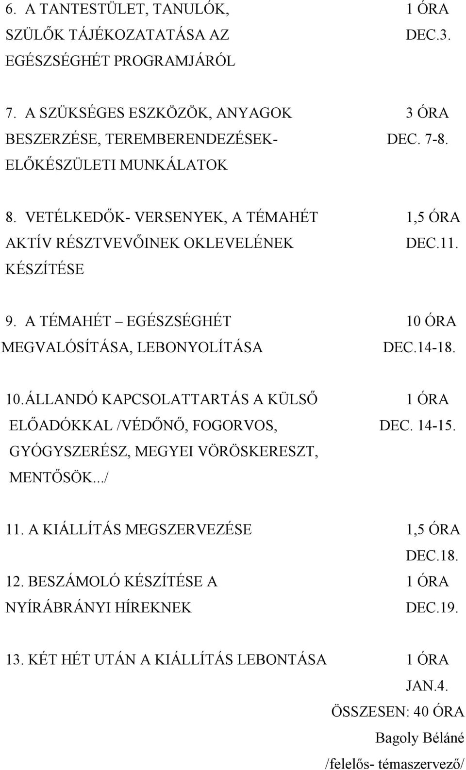 A TÉMAHÉT EGÉSZSÉGHÉT 10 ÓRA MEGVALÓSÍTÁSA, LEBONYOLÍTÁSA DEC.14-18. 10. ÁLLANDÓ KAPCSOLATTARTÁS A KÜLSŐ 1 ÓRA ELŐADÓKKAL /VÉDŐNŐ, FOGORVOS, DEC. 14-15.