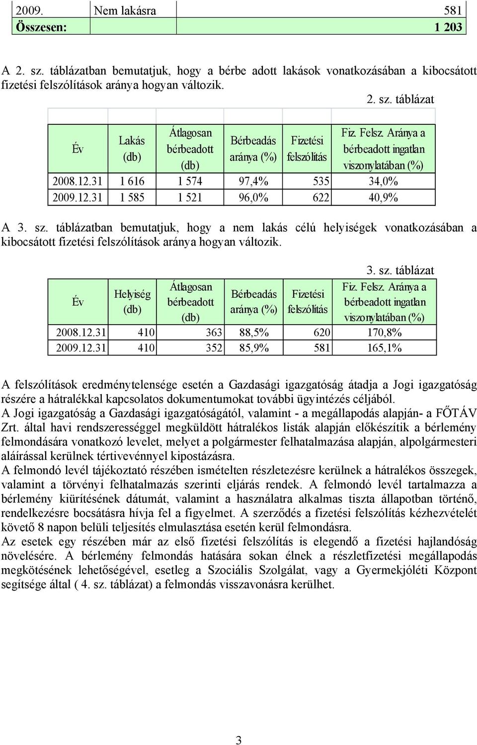 táblázatban bemutatjuk, hogy a nem lakás célú helyiségek vonatkozásában a kibocsátott fizetési felszólítások aránya hogyan változik.