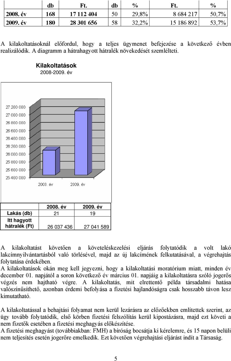 Kilakoltatások 2008-2009. év 2008. év 2009.